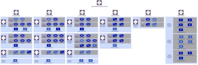 Fichier:Ordre de bataille 278.jpg