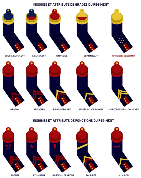 Fichier:Manches 2.png