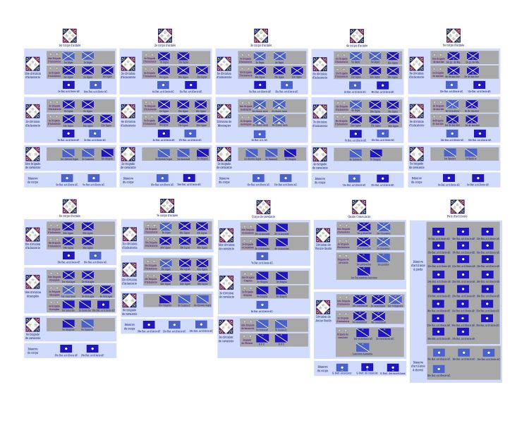 Fichier:Ordre de bataille 340.jpg