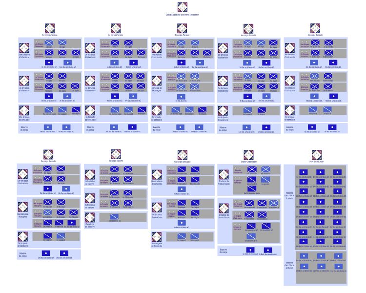 Fichier:Ordre de bataille 322bis.jpg